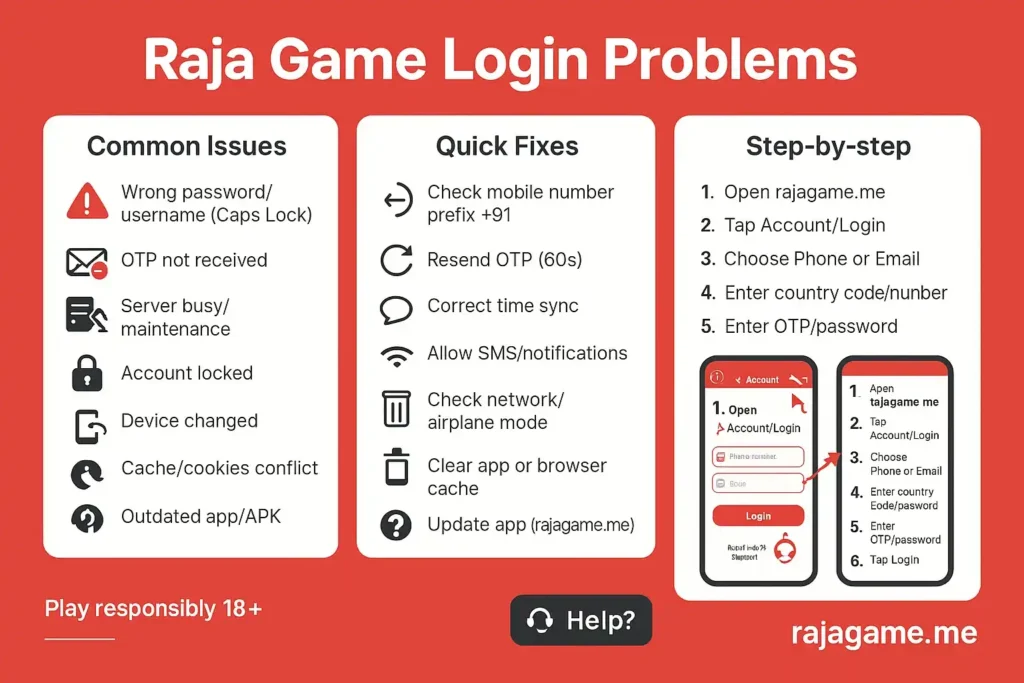 Raja Game Login Issues: How to Fix Them, Get Help, and More