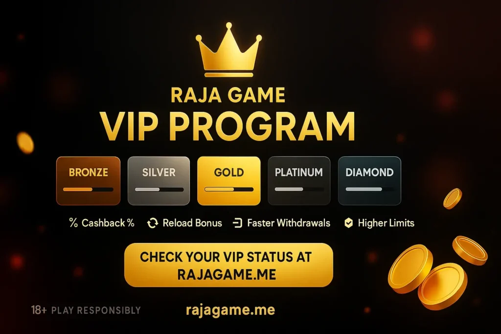 Raja Game VIP Program