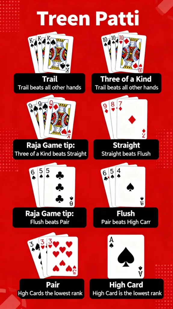 Top 10 Teen Patti Tips for Raja Game