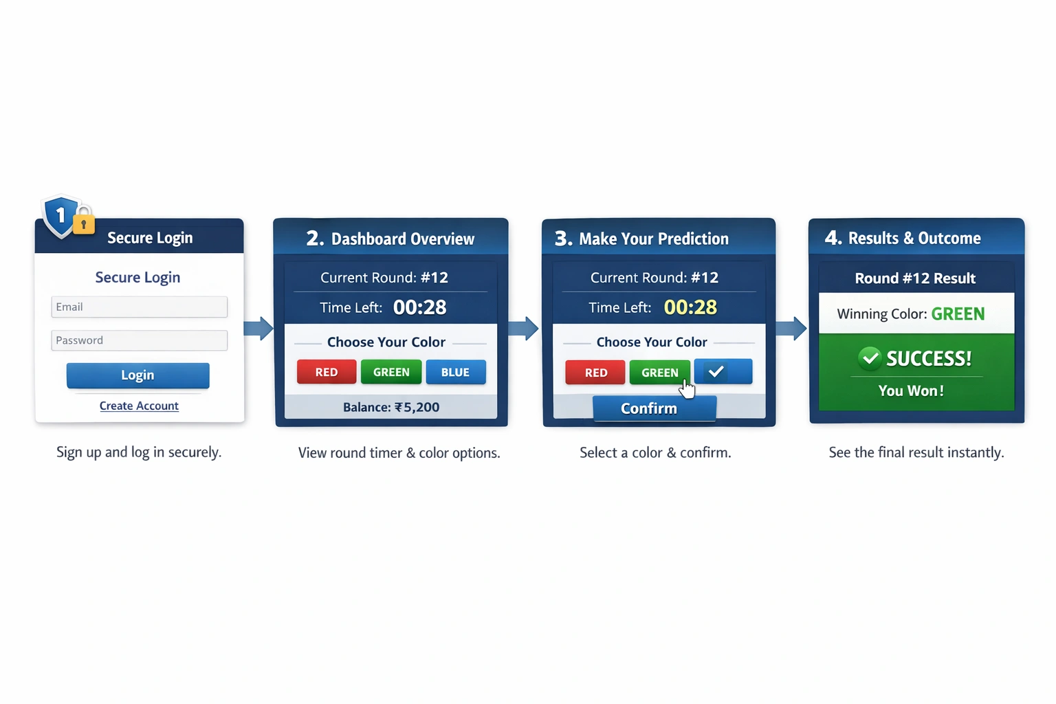 Raja Game Colour Prediction